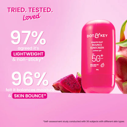 Dragon Fruit Bounce Gel Sunscreen SPF 50+ PA++++, With New-Age UV Filters